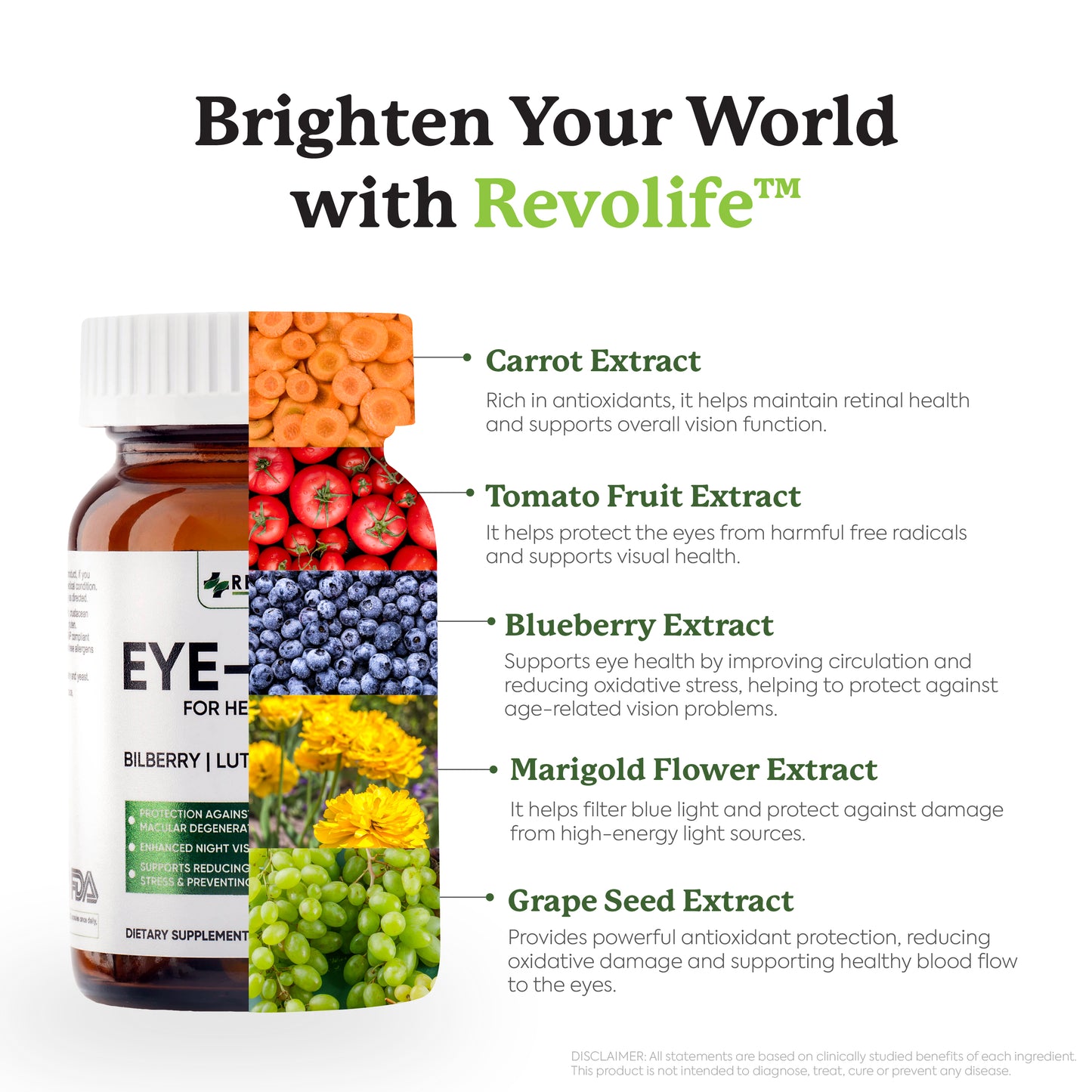 Revolife™ Eye Vital - 1 Bottle (1 Month)