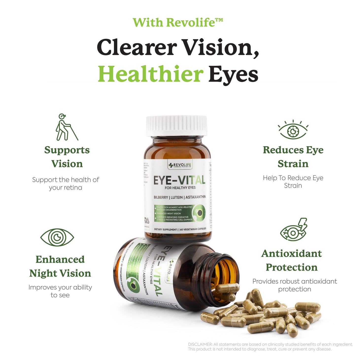 Revolife™ Eye Vital - 1 Bottle (1 Month)