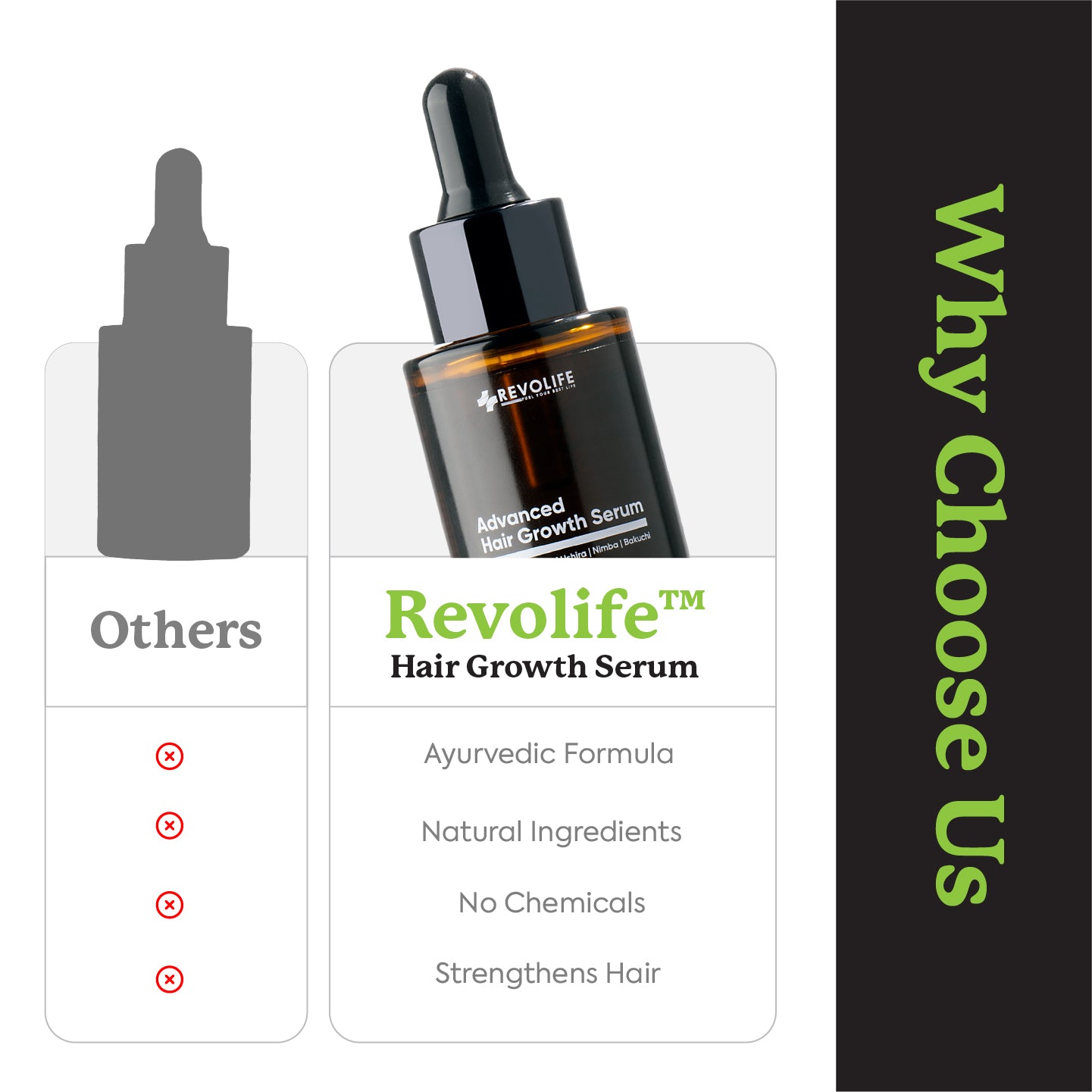 Revolife™ Hair Growth Serum - 1 Bottle(1 Month)